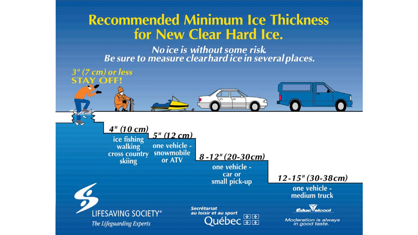 Ice safety, a late freeze can be deceptive