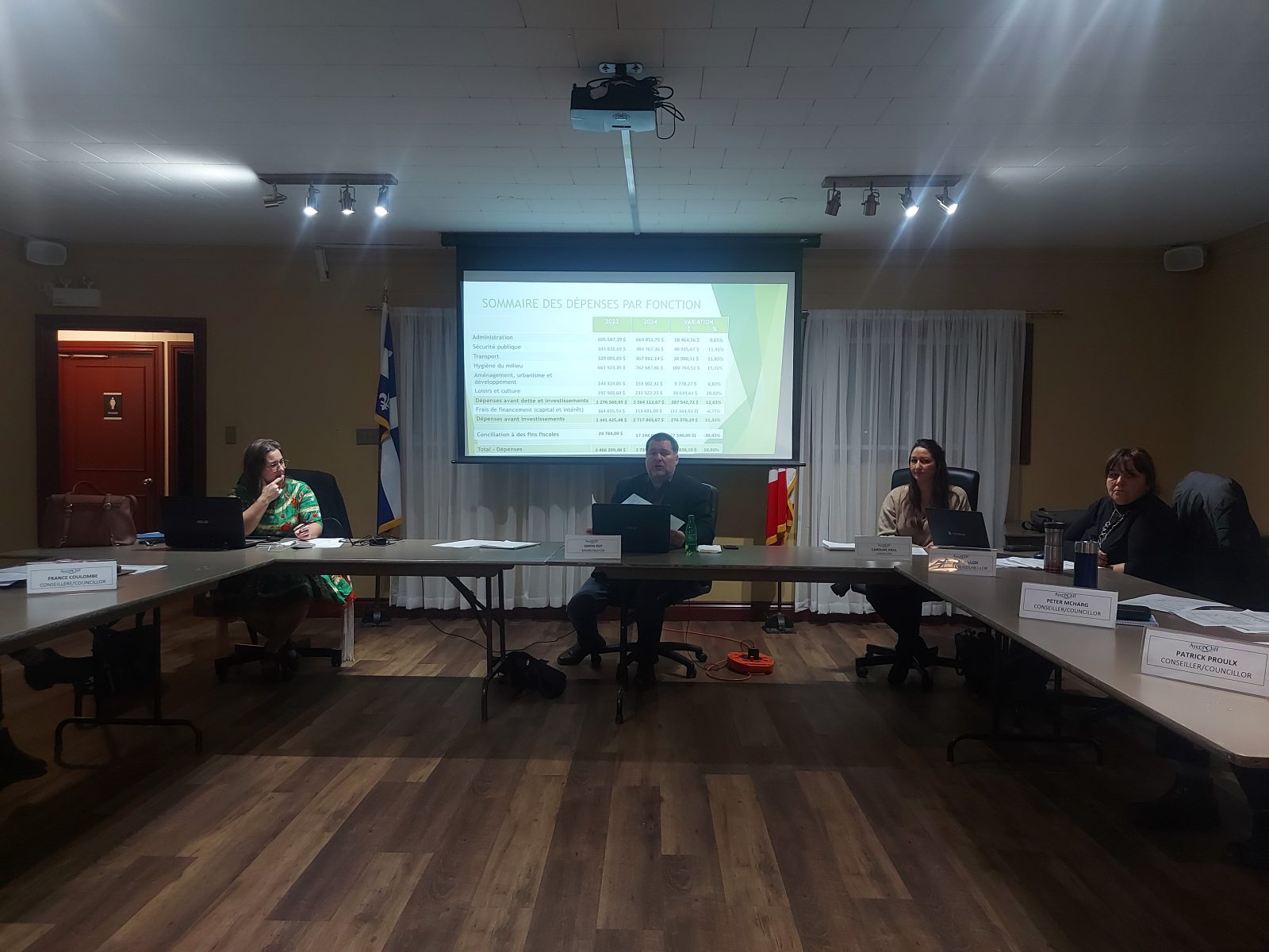 Ayer’s Cliff Council approves 2024 budget with tax hike and infrastructure investments
